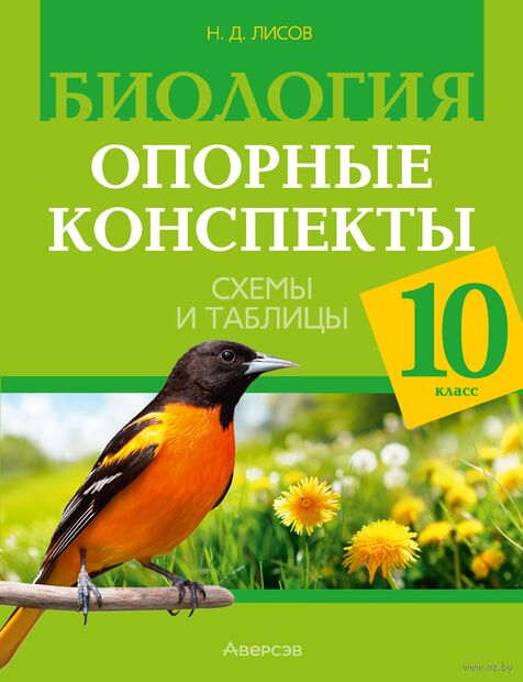 Алгебра. 7 класс. Опорные конспекты