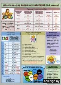 Английский язык. Шпаргалка для детей и их родителей. 1-2 классы. Учебное пособие