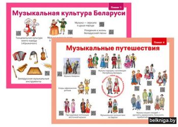 Музыка. 4 кл. Демонстрационные плакаты (