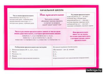 СМ.Начальная школа. Имя прилагательное (