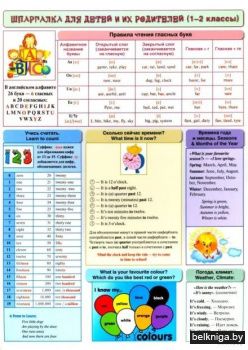 Английский язык. Шпаргалка  для детей и