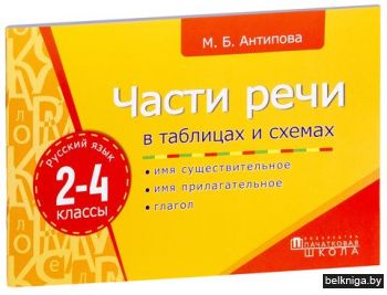 Части речи в таблицах и схемах 2-4 кл.