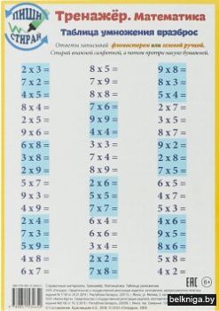 Справочные материалы: Тренажёр. Математи