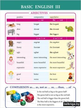 Справочные материалы: BASIC ENGLISH III