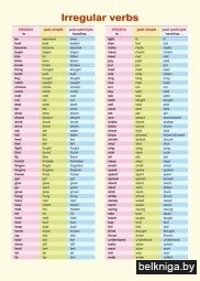 Справочные материалы: Irregular verbs