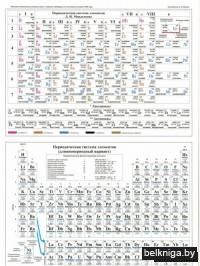 Плакат "Таблица Менделеева. Растворимость солей", А5