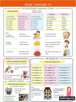 Справочные материалы: BASIC ENGLISH VI (
