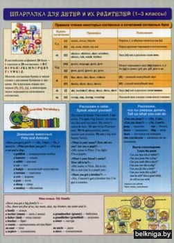 Английский язык. Шпаргалка для детей и их родителей. 1-3 классы. Учебное пособие