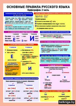 Справочные материалы: Основные правила р