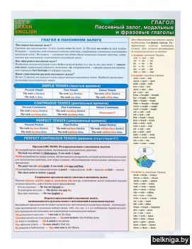 LET`S LEARN ENGLISH Глагол. Пассивный за