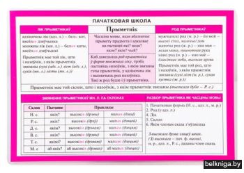 Справочные материалы: Пачатковая школа.