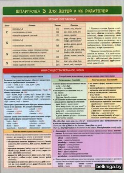Английский язык. Шпаргалка 3 для детей и их родителей. Учебное пособие