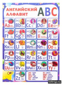 ПЛАКАТ.Английский алфавит