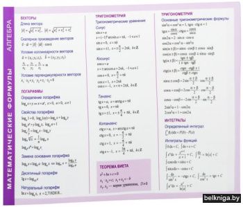 СМ.Математические формулы. Алгебра.