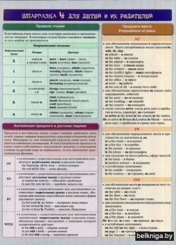 Английский язык. Шпаргалка 4 для детей и их родителей. Учебное пособие