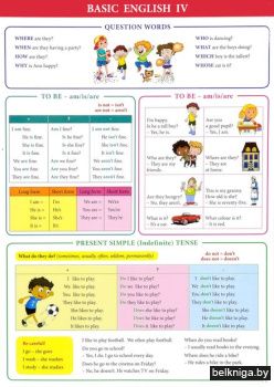 СМ.BASIC ENGLISH IV (2-изд.)